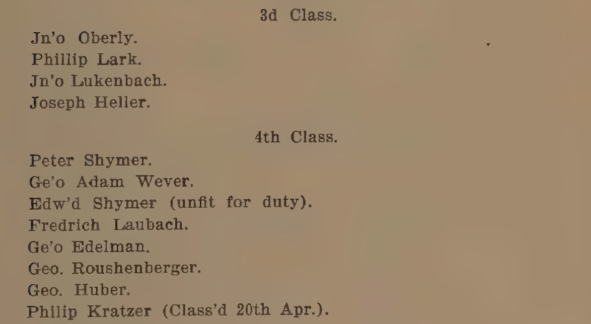 Detail of the printed roll: 3rd Class beginning with John Oberly, and 4th Class including Philip Kratzer, classed 20th April