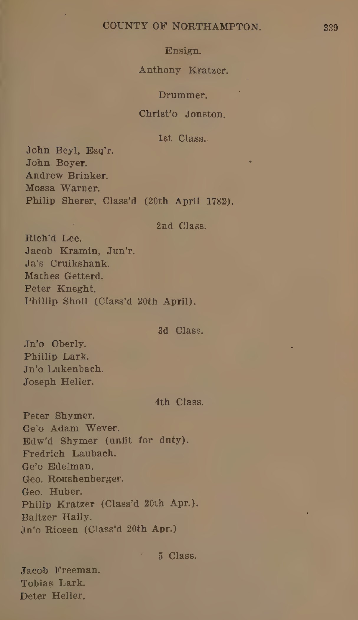 Printed roll page listing Anthony Kratzer as Ensign and Philip Kratzer in the 4th Class
